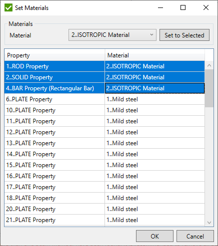 Properties Set Material | SDC Verifier