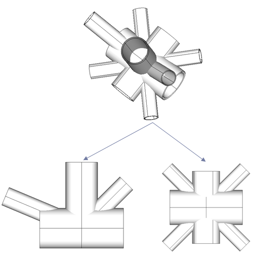 SDC Verifier | Split Multiplane Connection