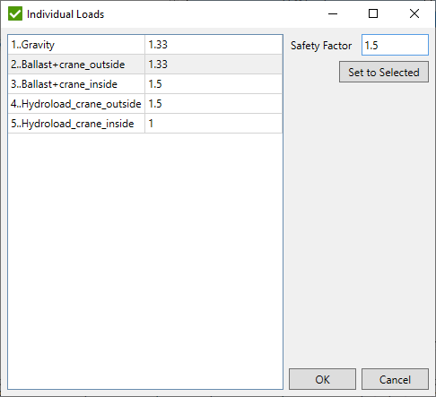 Individual_loads_safety_change_multiple
