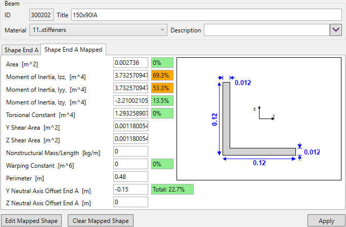 Properties Beam Mapped | SDC Verifier