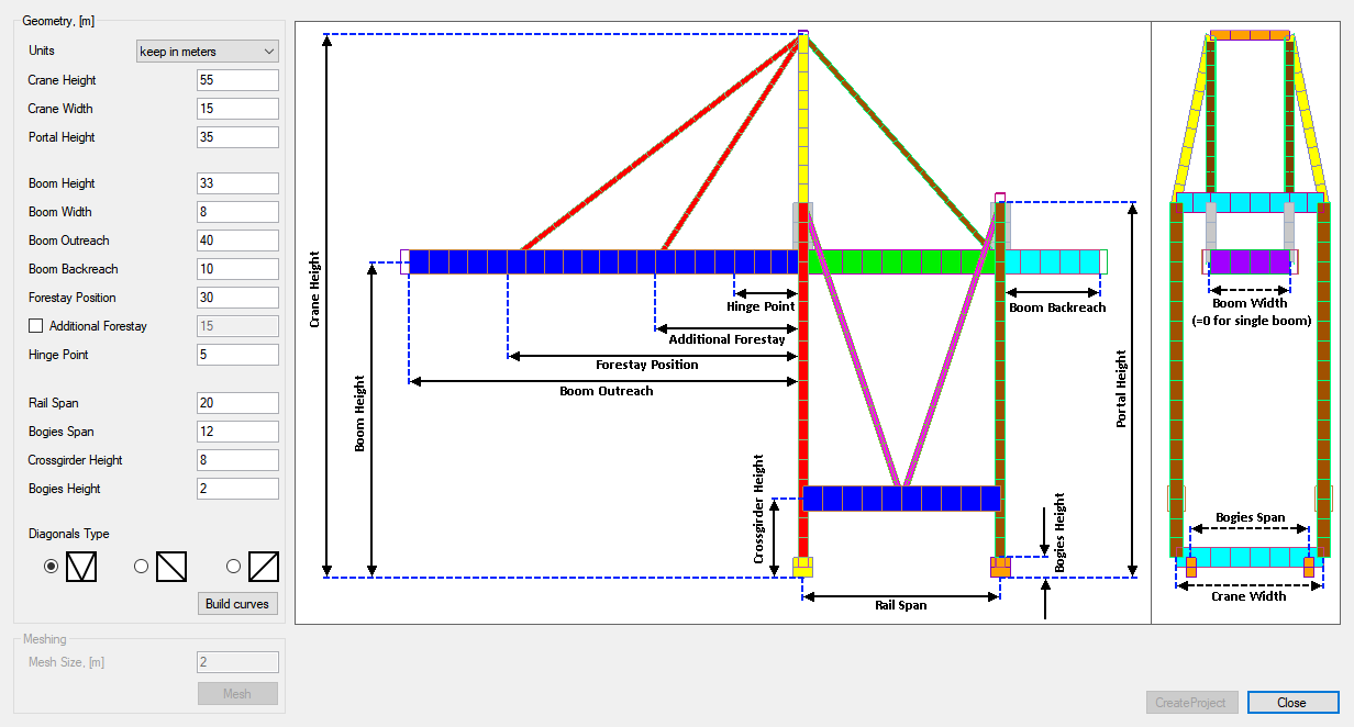 Parametric Crane Model | SDC Verifier