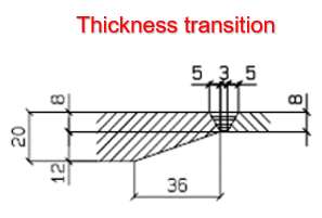Thickness transition
