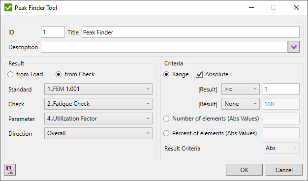 Peak Finder Tool. From Ctandard Check