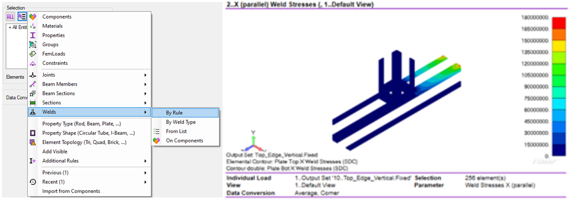 Rule-Based Selector