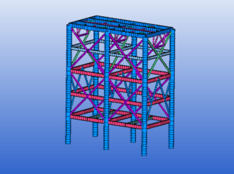   SDC Verifier  