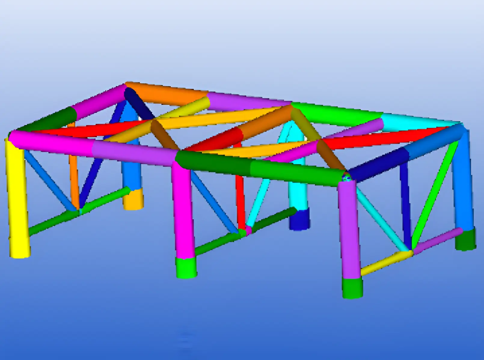   SDC Verifier  