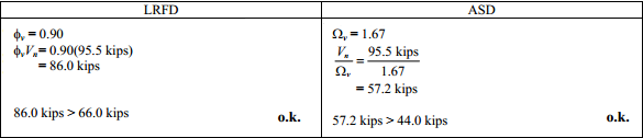 Example G 4 Rectangular Hss In Shear Sdc Verifier