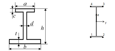 Example G.6 Doubly symmetric shape in weak axis shear | SDC Verifier