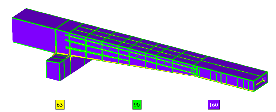Fatigue Strength Perpendicular to the weld calculated in SDC-Verifier