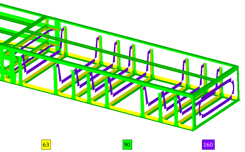 Fatigue Strength Perpendicular to the weld calculated in SDC Verifier