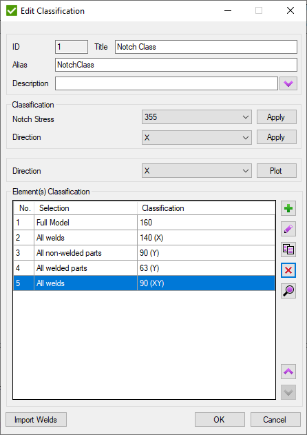 Edit Fatigue Strength Classification in SDC Verifier