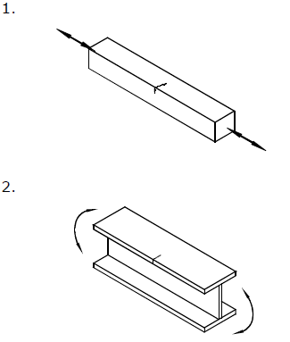   SDC Verifier  
