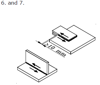   SDC Verifier  
