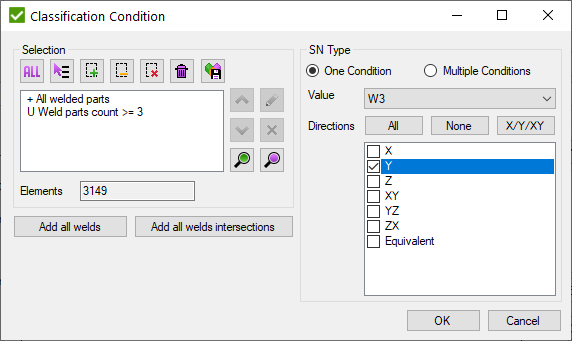   SDC Verifier  