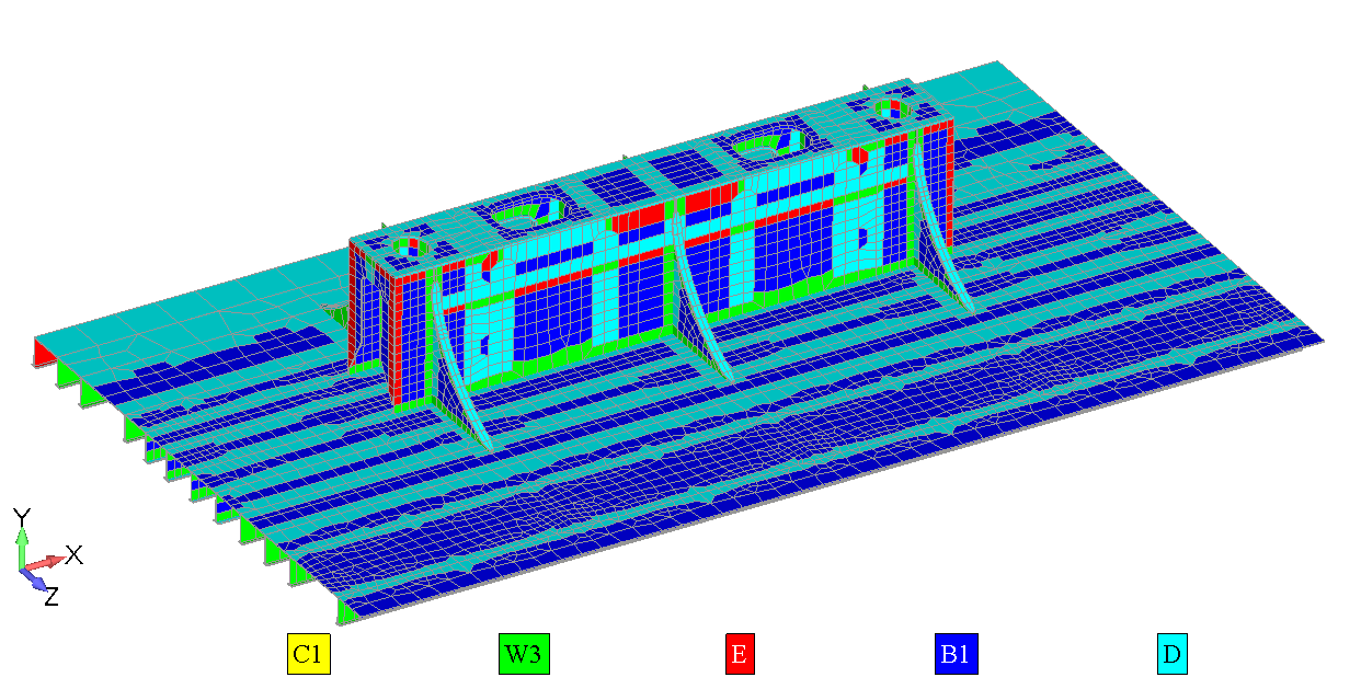   SDC Verifier  