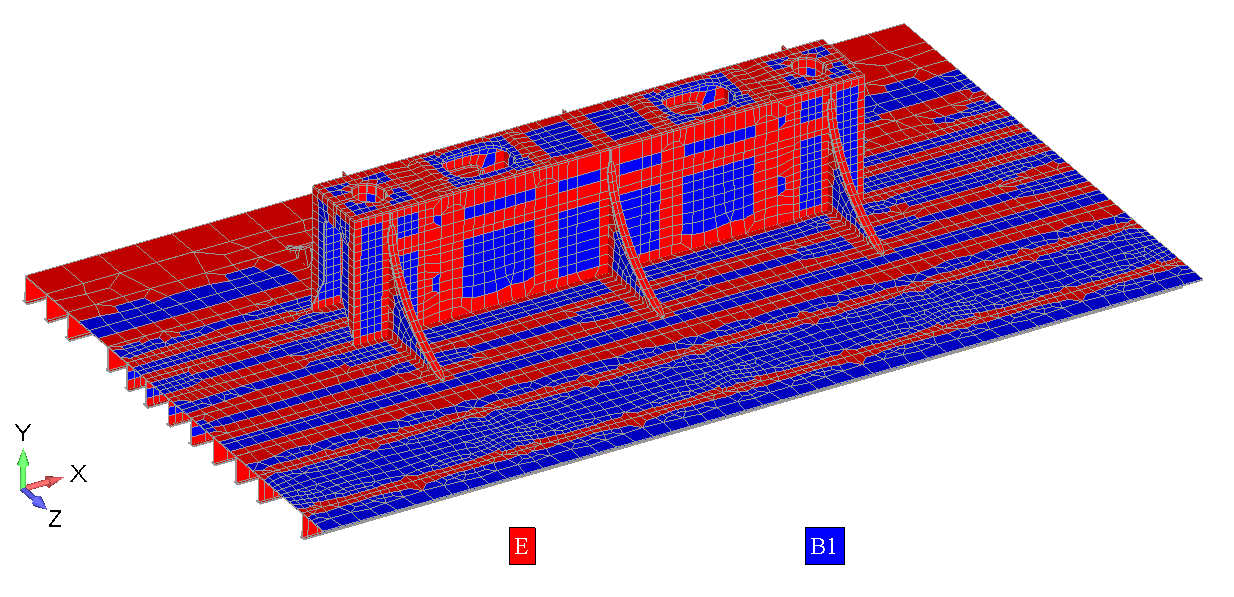   SDC Verifier  