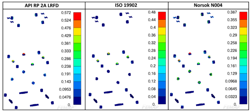 API RP 2A LRFD VS ISO 19902 VS Norsok N004 Joint Check Results comparison