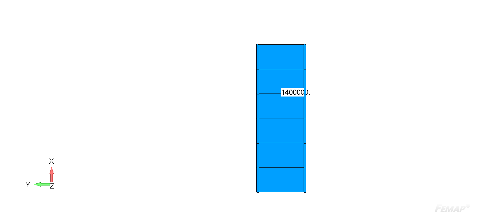   SDC Verifier  