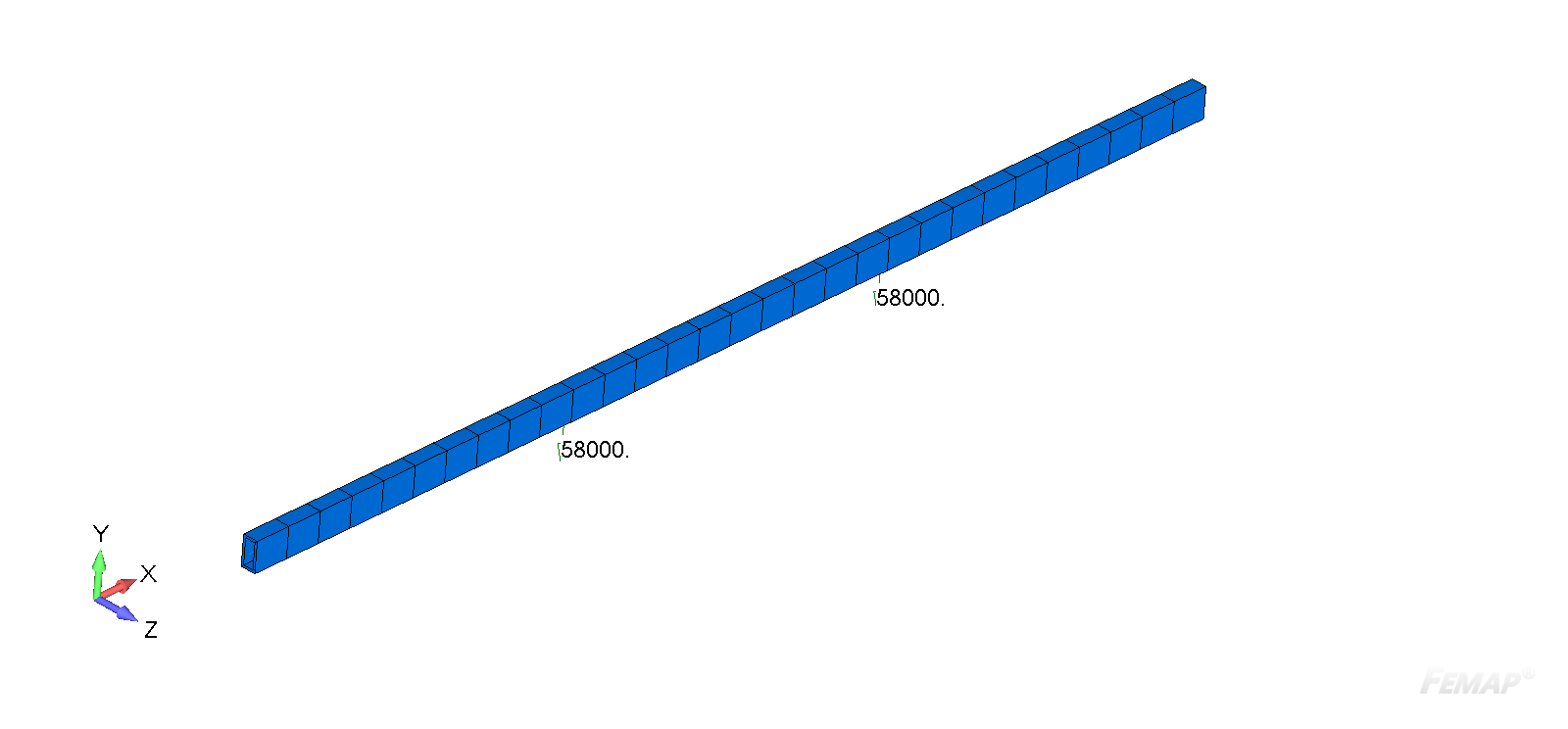   SDC Verifier  