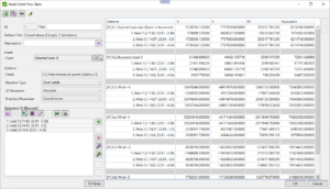   SDC Verifier  