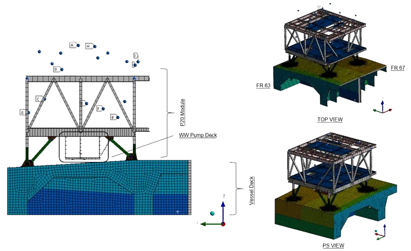 Bluewater Energy Services B.V. uses SDC Verifier for Haewene Brim FPSO ...