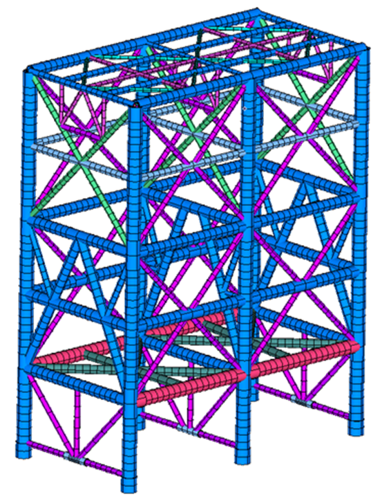 Mesh Example in a FEA Model