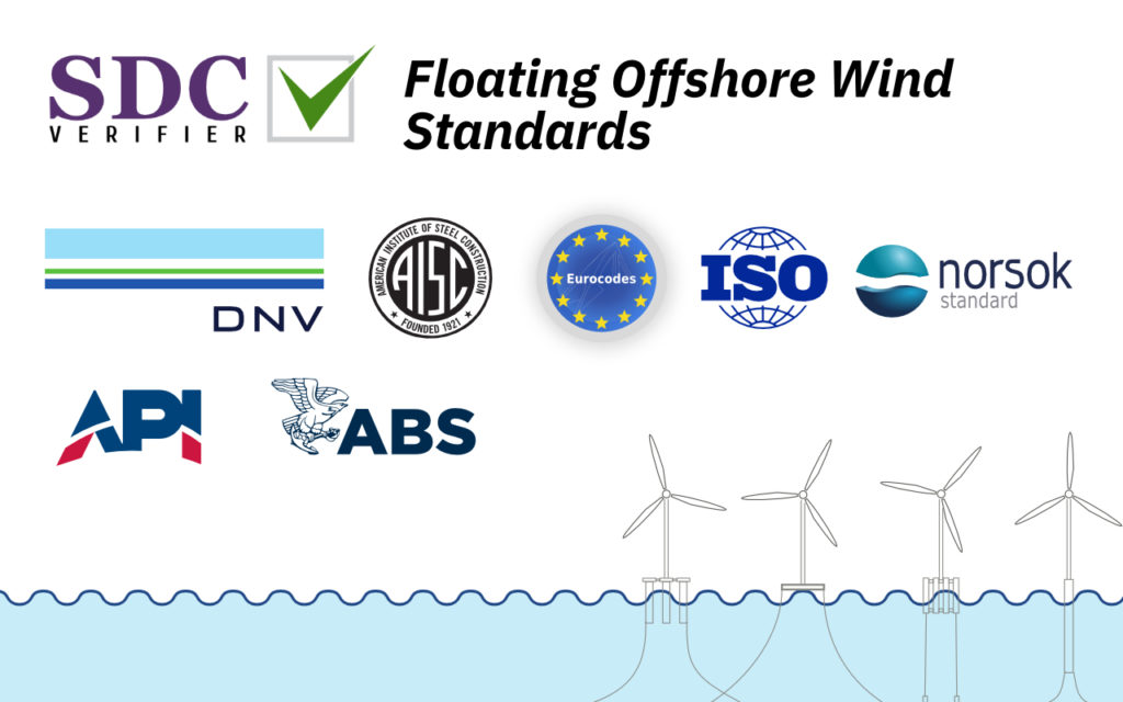 Industry standards, rules, and regulations for FOW