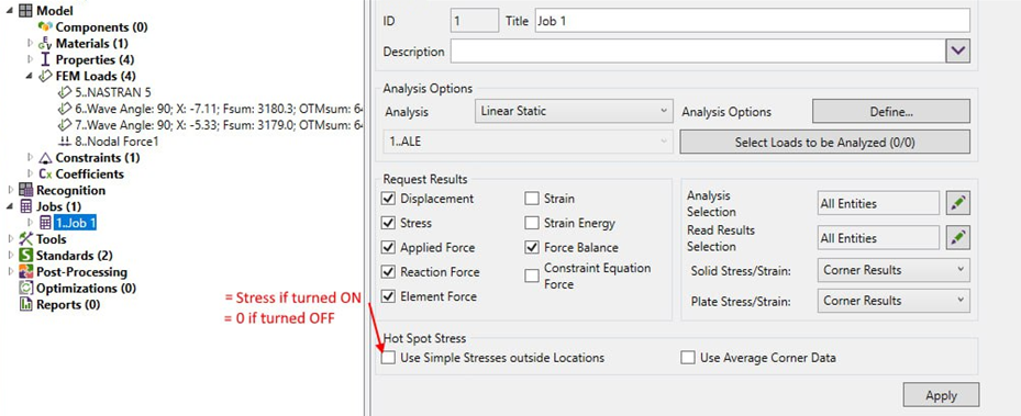 Use Simple Stresses outside Locations Use Average Corner Data