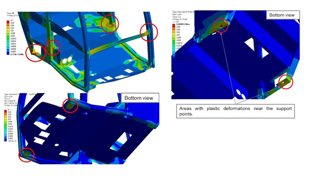 Cabin strength assessment critical areas