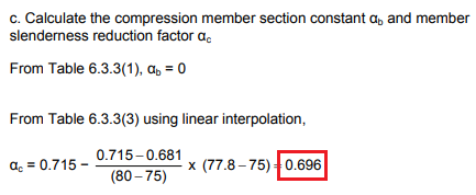 AS 4100. Example 5: Design a Universal Column Compression Member