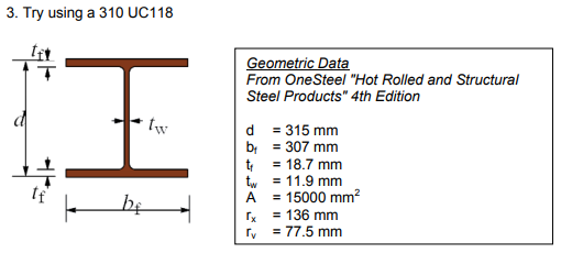 AS 4100. Example 5: Design a Universal Column Compression Member