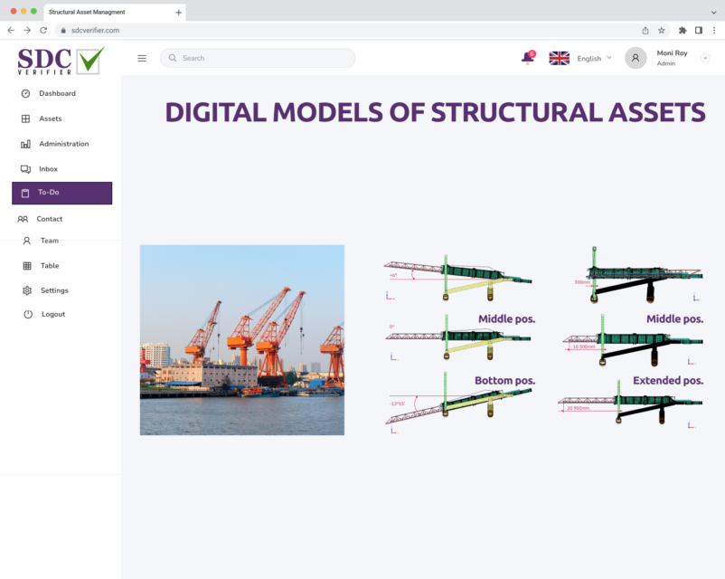 SDC Verifier SDC Verifier