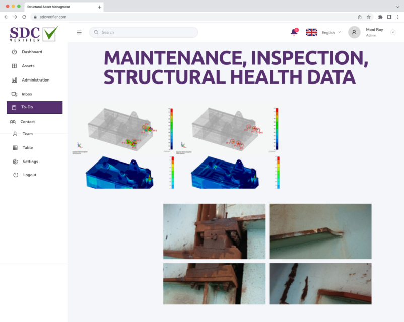SDC Verifier SDC Verifier