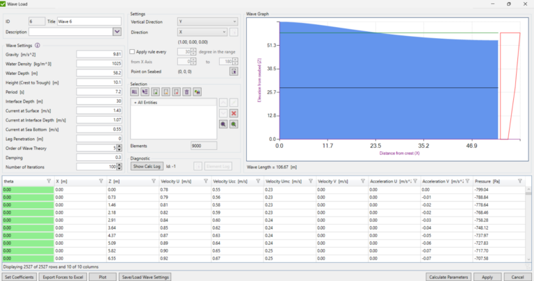 Wave Load Analysis in Structural Engineering