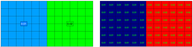 The impact of element thickness on plate buckling