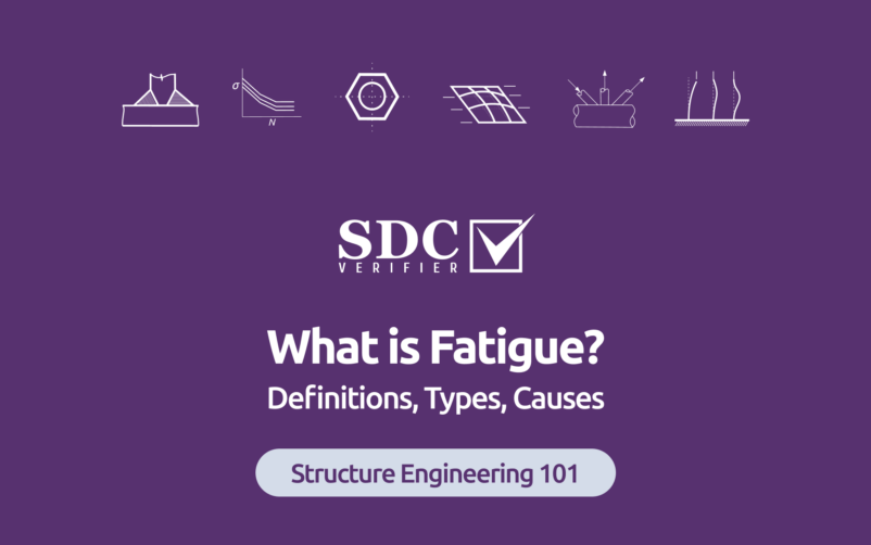 What is Fatigue? Definitions, Types, Causes