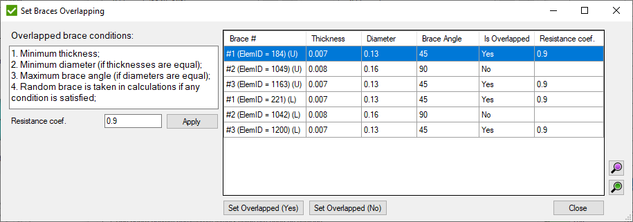 The image illustrates where engineers can specify if braces overlap and adjust the resistance coefficient accordingly.