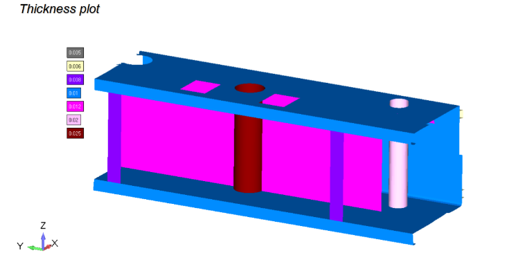 Steering pin connection – FEA model excitation