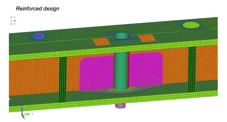 Steering pin connection – FEA model excitation