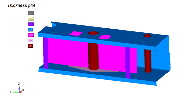 Steering pin connection – FEA model excitation
