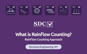 Rainflow Counting Approach: Method, Example & Fatigue Analysis