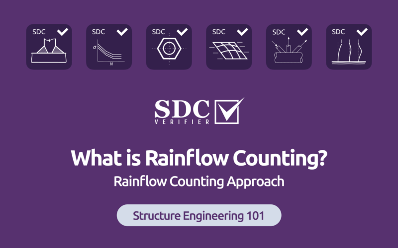 Rainflow Counting Approach: Method, Example & Fatigue Analysis