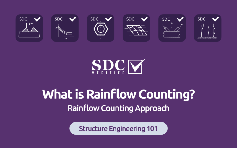 Rainflow Counting Approach: Method, Example & Fatigue Analysis