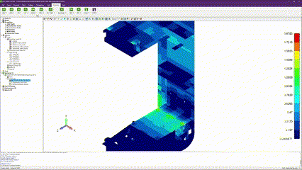   SDC Verifier  