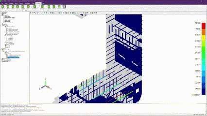   SDC Verifier  