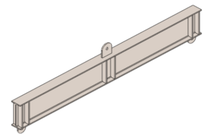   SDC Verifier  