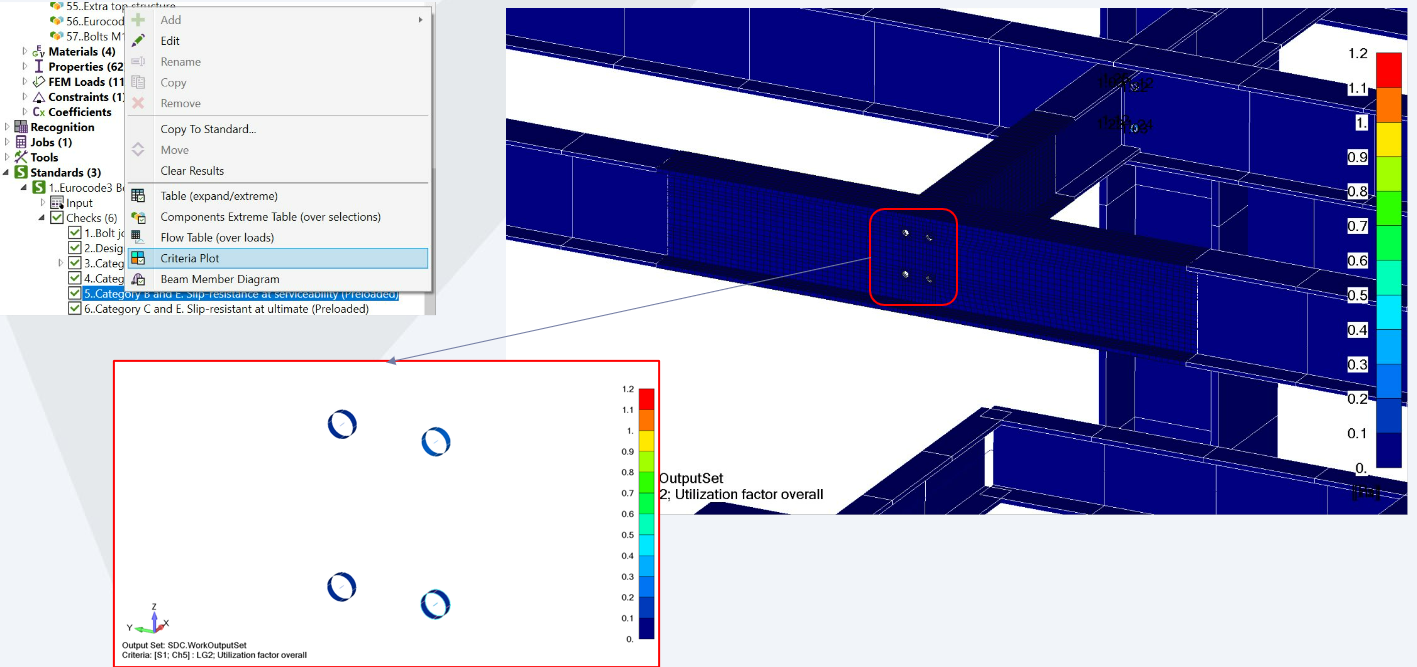   SDC Verifier  