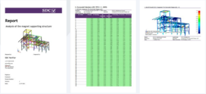   SDC Verifier  
