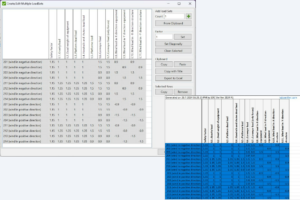   SDC Verifier  