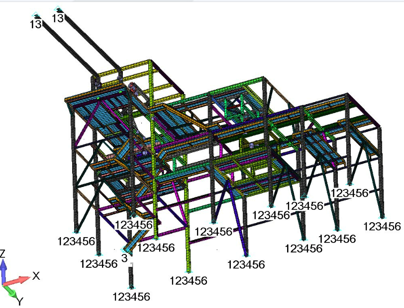 Steel frame model with applied constraints, indicated by numbered points, which help simulate realistic boundary conditions for load analysis.